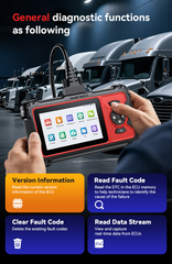 iCarsoft HD V4.0 Multi-system Heavy Duty Vehicles Diagnostic Tool