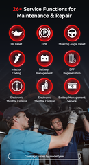 iCarsoft MB v4.0 Merceds Benz/Sprinter (+2 other Brands) Scan Tool
