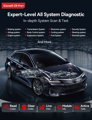 iCarsoft CR Pro+ All Makes/All Systems Scan Tool