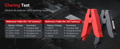 iCarsoft BT900 Battery Test Clip for CR MAX Range