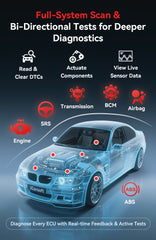 iCarsoft CR Pro S All Makes/All Systems Scan Tool