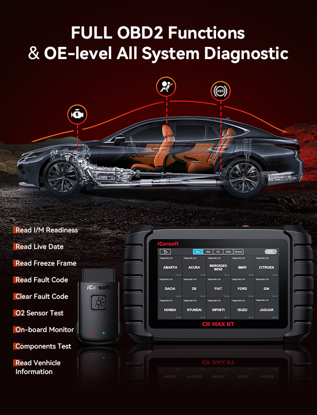 iCarsoft CR Max BT All Makes/All Systems Pro Scan Tool (image 7)