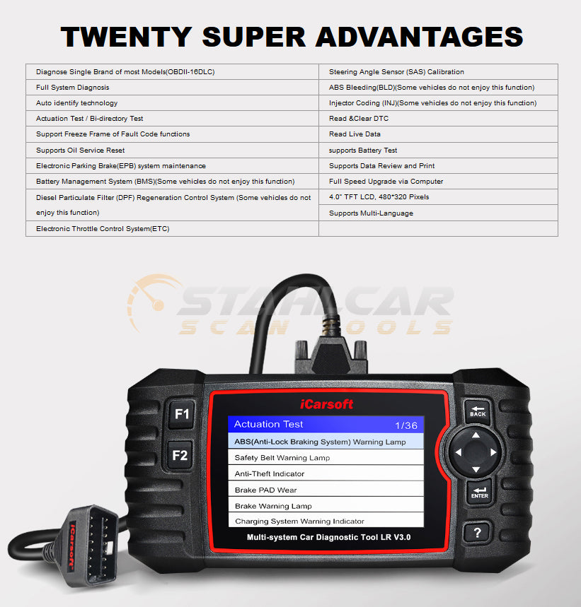 Map Rover Scanner iCarsoft LR v3.0 Land Rover/Jaguar Scan Tool – iCarsoft New Zealand
