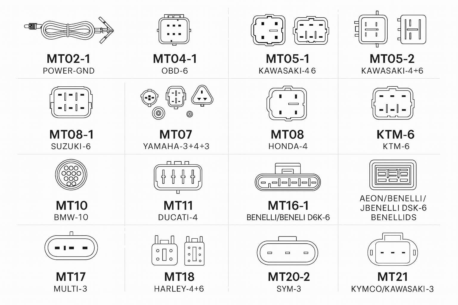 iCarsoft MT V6 Plus Multi-Makes Motorcycle Scan Tool